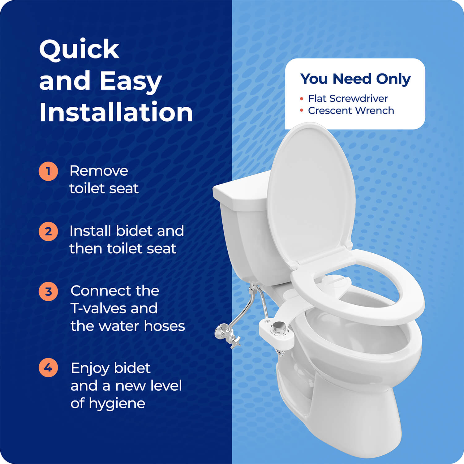 REFRESH-IT? DUAL-STREAM BIDET - Sqoatty Pottys