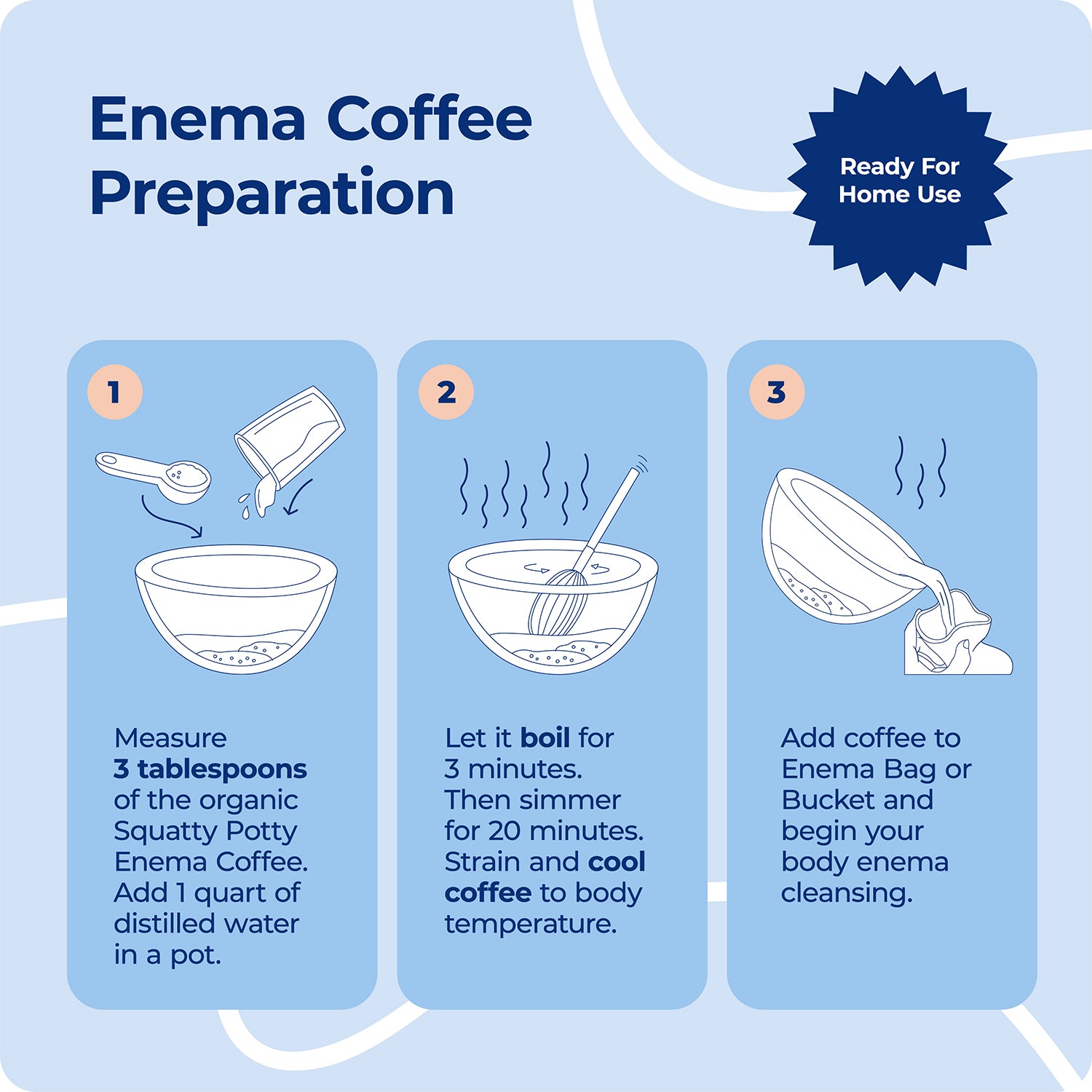 ENEMA COFFEE 1LB - Sqoatty Pottys