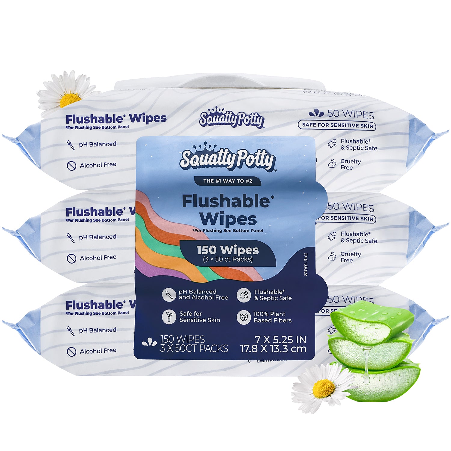 FLUSHABLE WIPES - Sqoatty Pottys